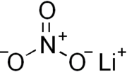 Vignette pour Nitrate de lithium