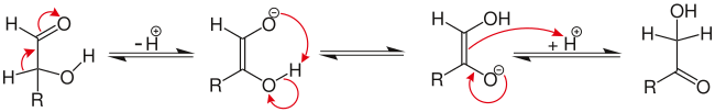 Reaction mechanism of the Lobry-de-Bruyn-Alberda-van-Ekenstein rearrangement