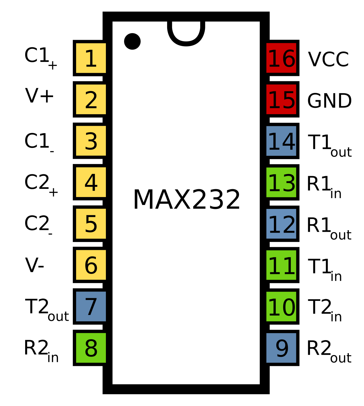 Max232 схема подключения