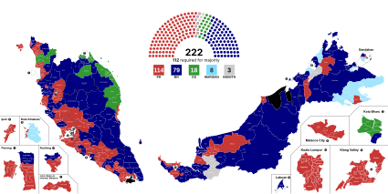 Malaysia Election Results Chart