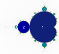 Länge der Grenzzyklen in der Mandelbrotmenge