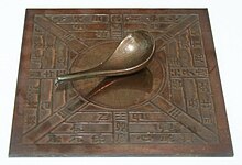 Chiski kompas z dynastii Han.