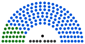 Elecciones generales de Zambia de 1991