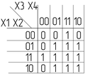 Миниатюра для версии от 19:42, 17 февраля 2009