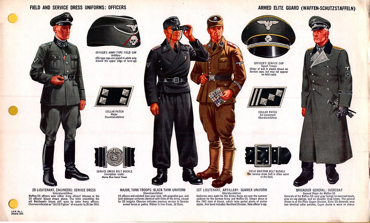 Waffen Ss Officer Hat