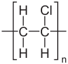 Unidad de repetición de cadena de polímero de PVC.