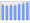 Evolucion de la populacion 1962-2008