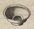 Roman bowl (1)