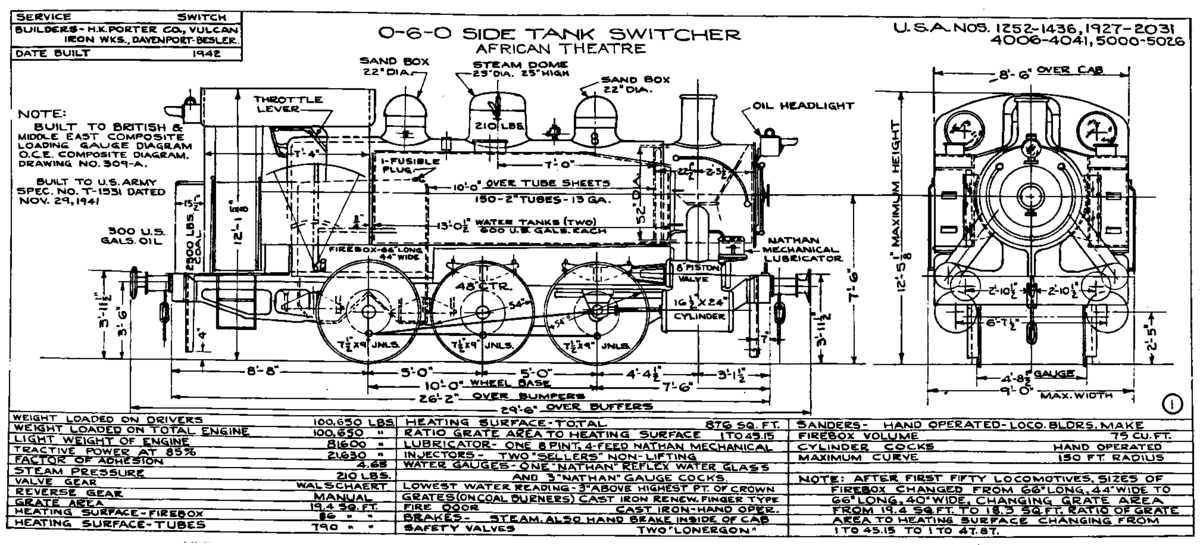 SEK Class Δα