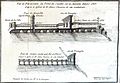 Положение арки на мосту через Шаранту после 1666 года, гравюра по рис. Адама Шануана, 1770 год