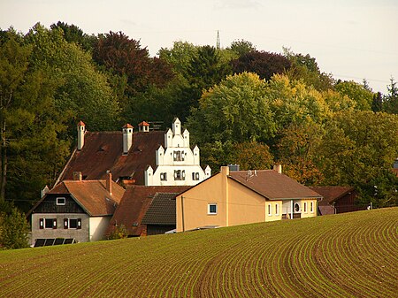 Schloss Holzen Lage im Dorf