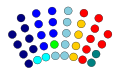 Thumbnail for version as of 21:54, 13 March 2014