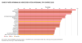 Vorschaubild der Version vom 13:02, 14. Dez. 2023