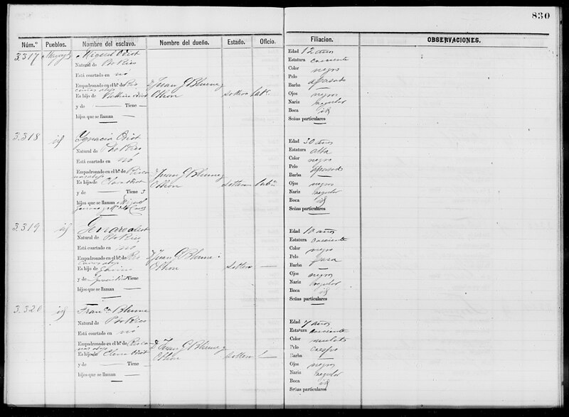 File:Slave Schedules for District 4, Mayaguez(...) - NARA - 63811126 (page 412).jpg