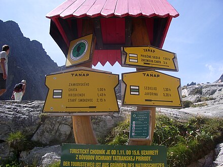 Hiking signpost in High Tatras