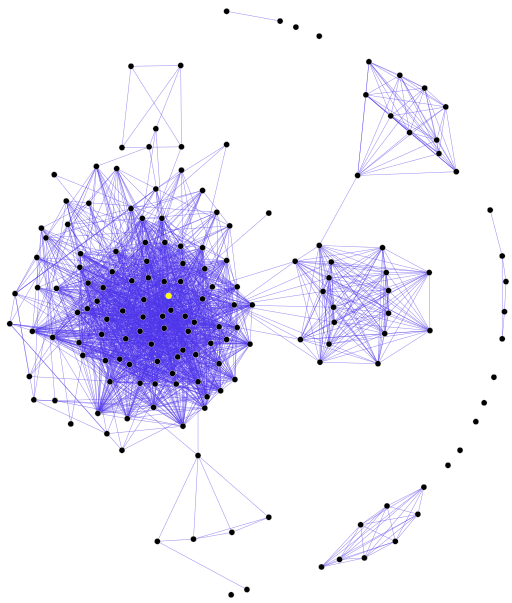 Social Network Diagram (large)