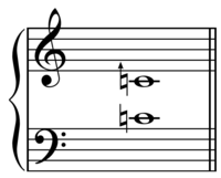 Helmholtz-Ellis notation