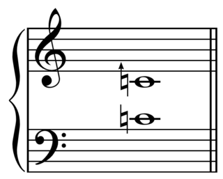 <span class="mw-page-title-main">Syntonic comma</span> Musical interval