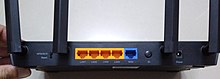 Ports on a wireless router