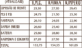 Miniatura da versão das 01h21min de 31 de maio de 2020