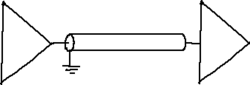 Transmission line model.png