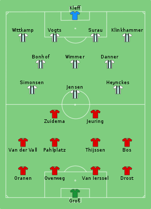 Twente vs Borussia Mönchengladbach 1975-05-21.svg