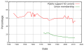 Thumbnail for version as of 07:20, 26 March 2013