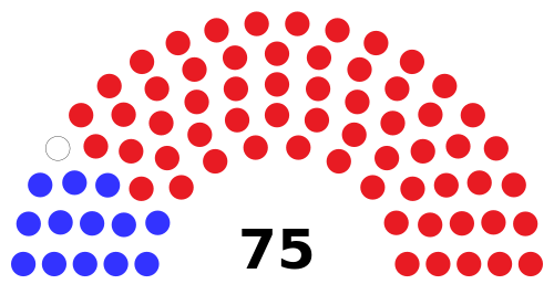 Utah House of Reps 2022.svg
