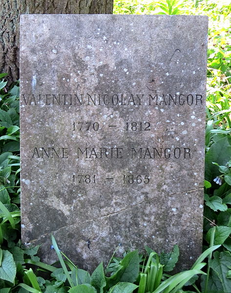 File:Valentin & Anne Marie Mangor.JPG