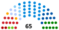 Vignette pour la version du 8 décembre 2018 à 16:12