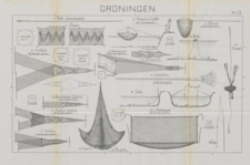 toegelaten vistuigen in Groningen 1899