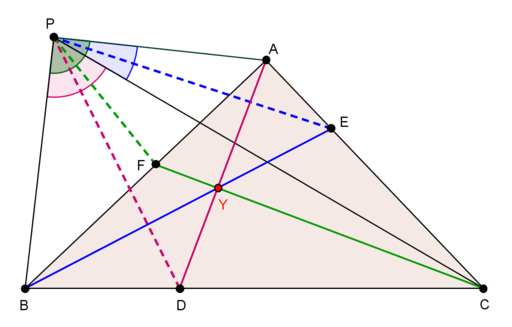 Yff Centre Generalisation