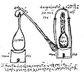 Ambix, cucurbit and retort, the alchemical implements of Zosimus c. 300, from Marcelin Berthelot, Collection des anciens alchimistes grecs (3 vol., Paris, 1887-88) Zosimosapparat.jpg