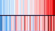 20190727 COMPARE warming stripes - Global vs Caribbean 1910-2018 (ref 1910-2000).png