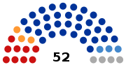 Miniatura para Asamblea Estatal de la República de Mari-El