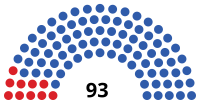 2020_Singapore_election_results