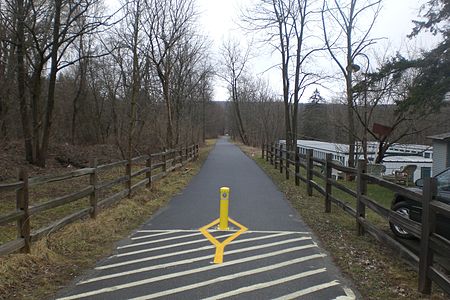 Amenia train station site