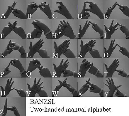 A chart showing the two-handed manual alphabet as used in British Sign Language, Australian Sign Language and New Zealand Sign Language