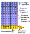 Miniatura per a la versió del 14:56, 11 nov 2005