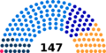 Vignette pour la version du 18 août 2015 à 02:09