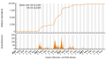 Vorschaubild der Version vom 15:40, 26. Dez. 2023