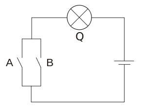 Fundamental Hardware Elements Of Computers Logic Gates Wikibooks Open Books For An Open World