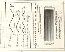 Catalogue of useful information and tables relative to iron, sheet and other products manufactured by Milliken Brothers, arranged for the use of engineers, architects and builders (1901) (14781784152).jpg