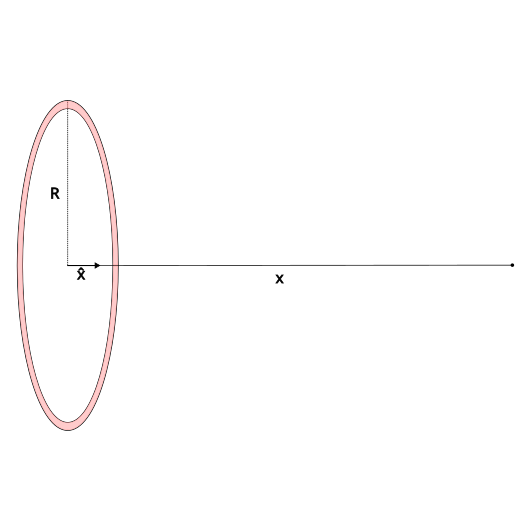File:Charged ring problem.svg