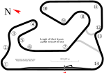 Miniatuur voor Wereldkampioenschap superbike van Albacete 1993