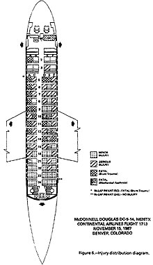 Delta Flight 1354 Seating Chart