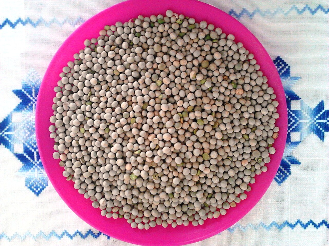 Millets In Daily Use At A Look