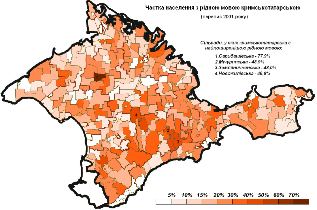 Ղրիմի թաթարերեն