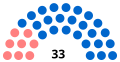 Vignette pour la version du 1 août 2020 à 01:49