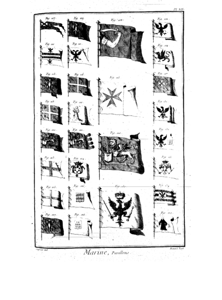 File:Encyclopedie volume 6-147.png